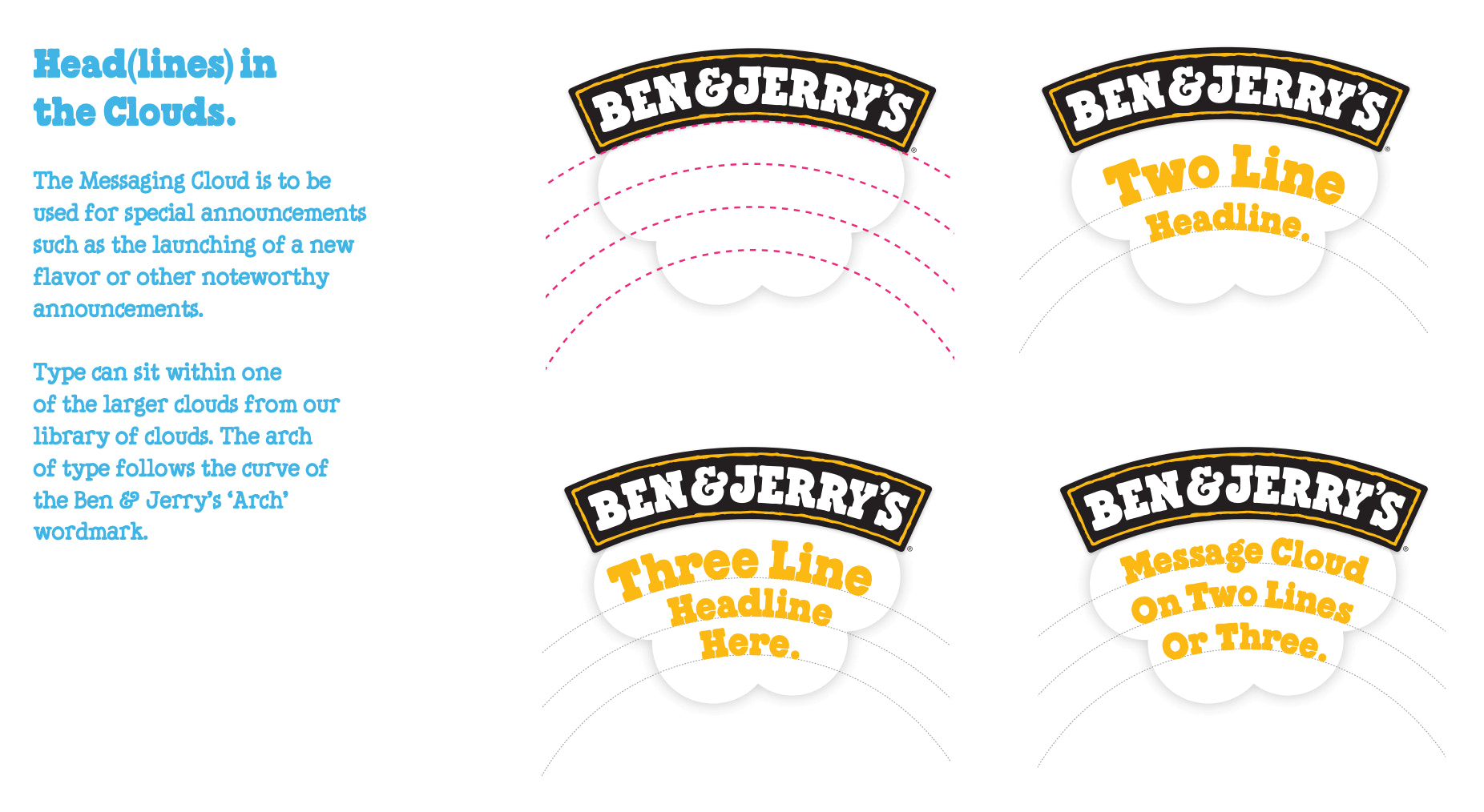 本杰瑞的品牌指南