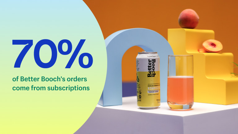 大号文字显示,百益宝70%的订单来自于一罐百益宝啤酒、半满的杯子和两个桃子旁边的订阅。