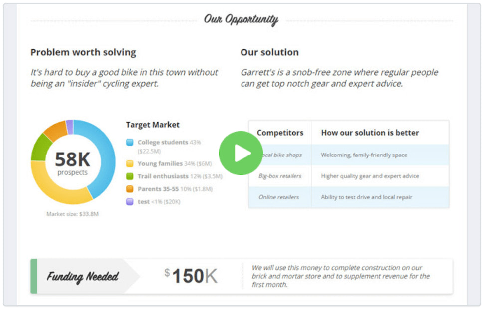 LivePlan商业计划软件。png