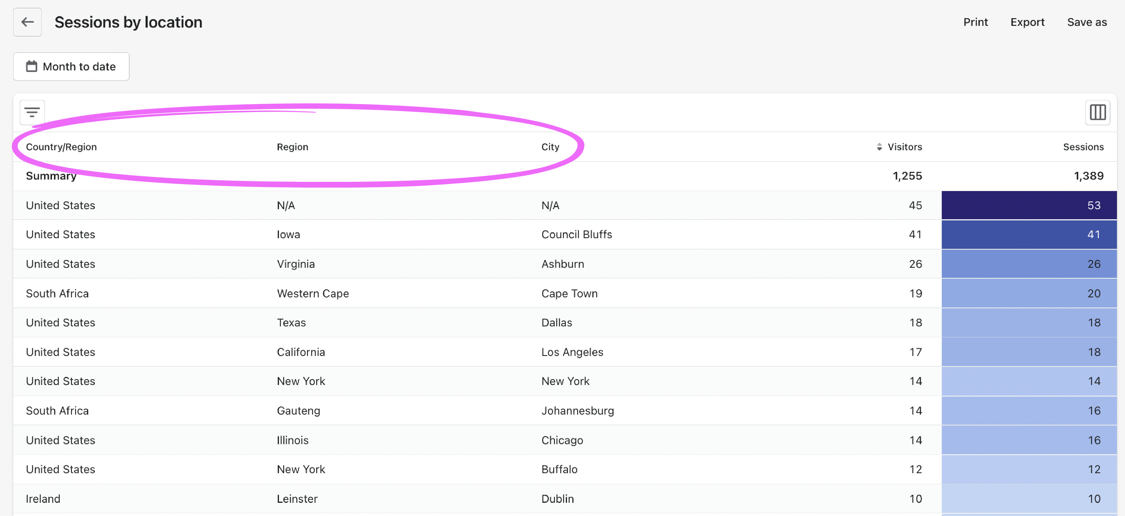 按地点划分的会议