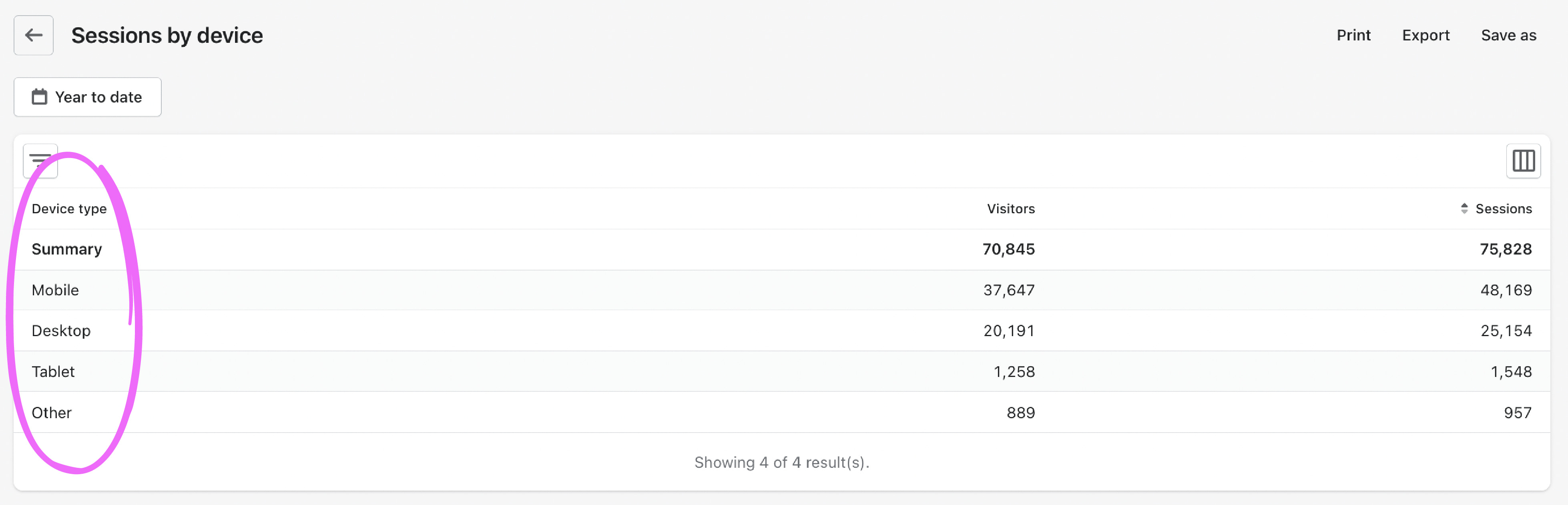 按设备类型划分的会话