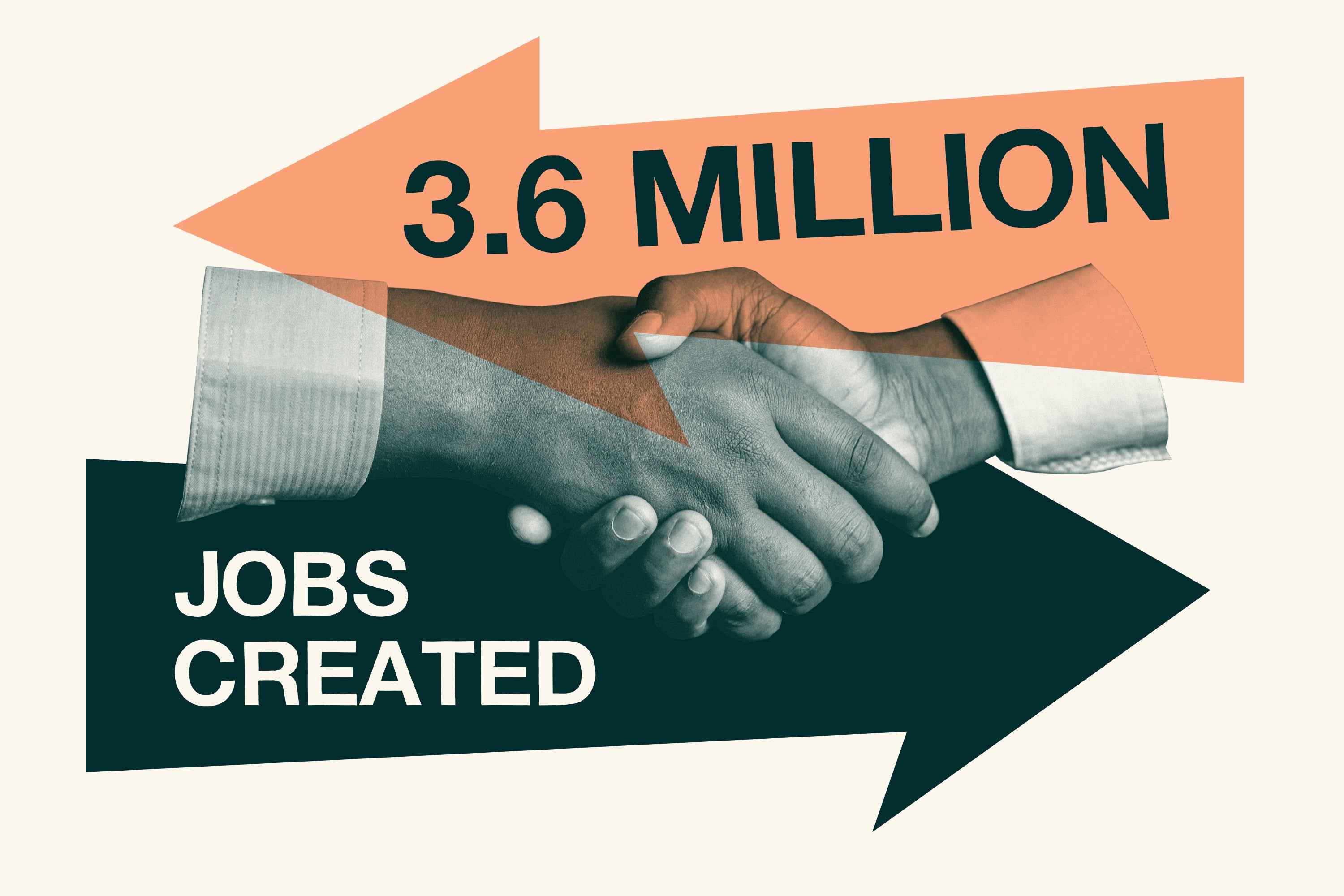 Shopify商家创造了360万个就业岗位