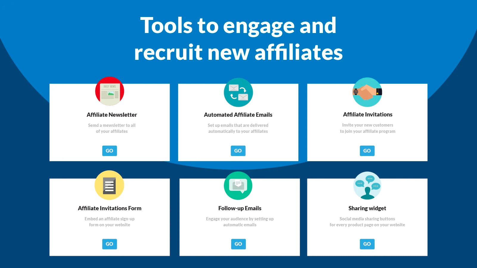 联盟营销软件的形象由Leaddynoob欧宝娱乐app下载地址