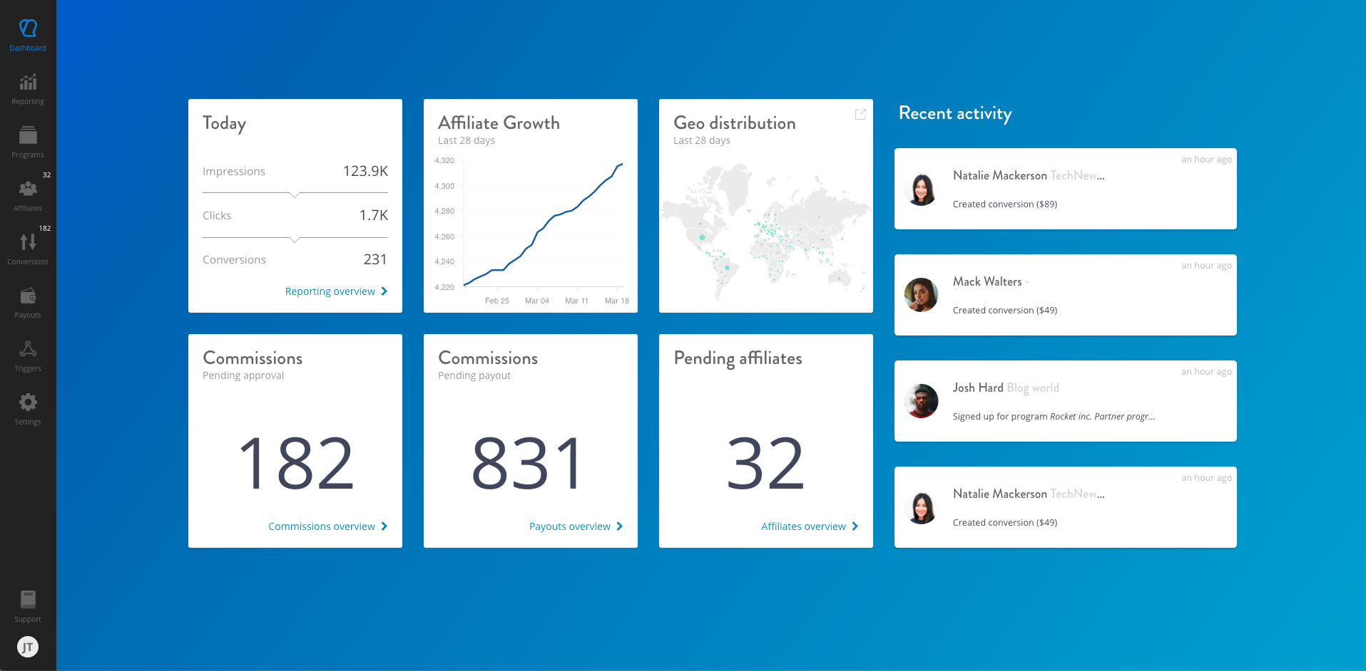 联属营销软件Tapfiliate的形象ob欧宝娱乐app下载地址