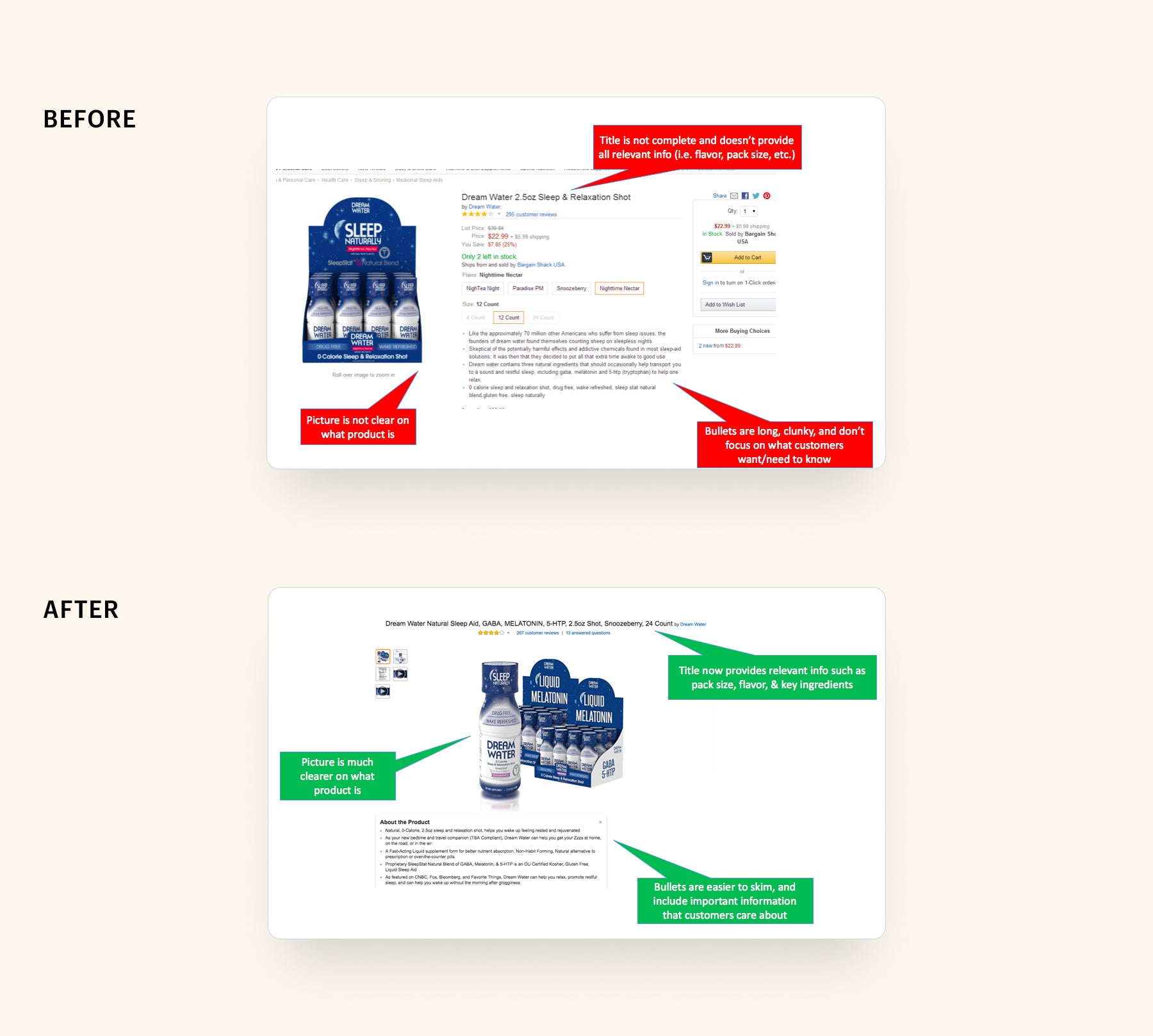 清单中的转换条款