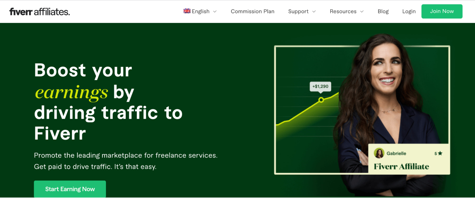 fiverr affiliate program