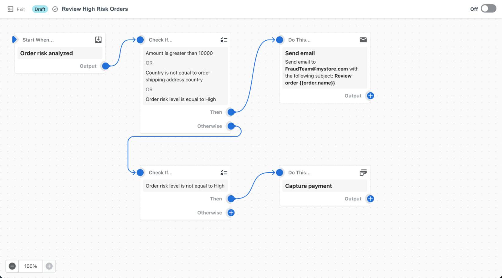 Flow can help with Fraud Protection.
