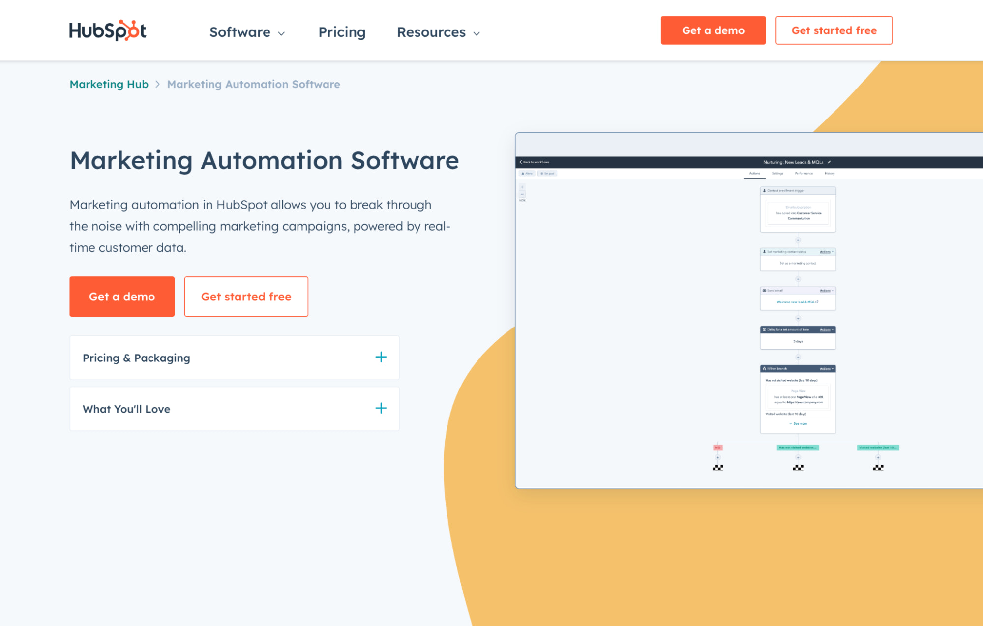 hubspot marketing automation