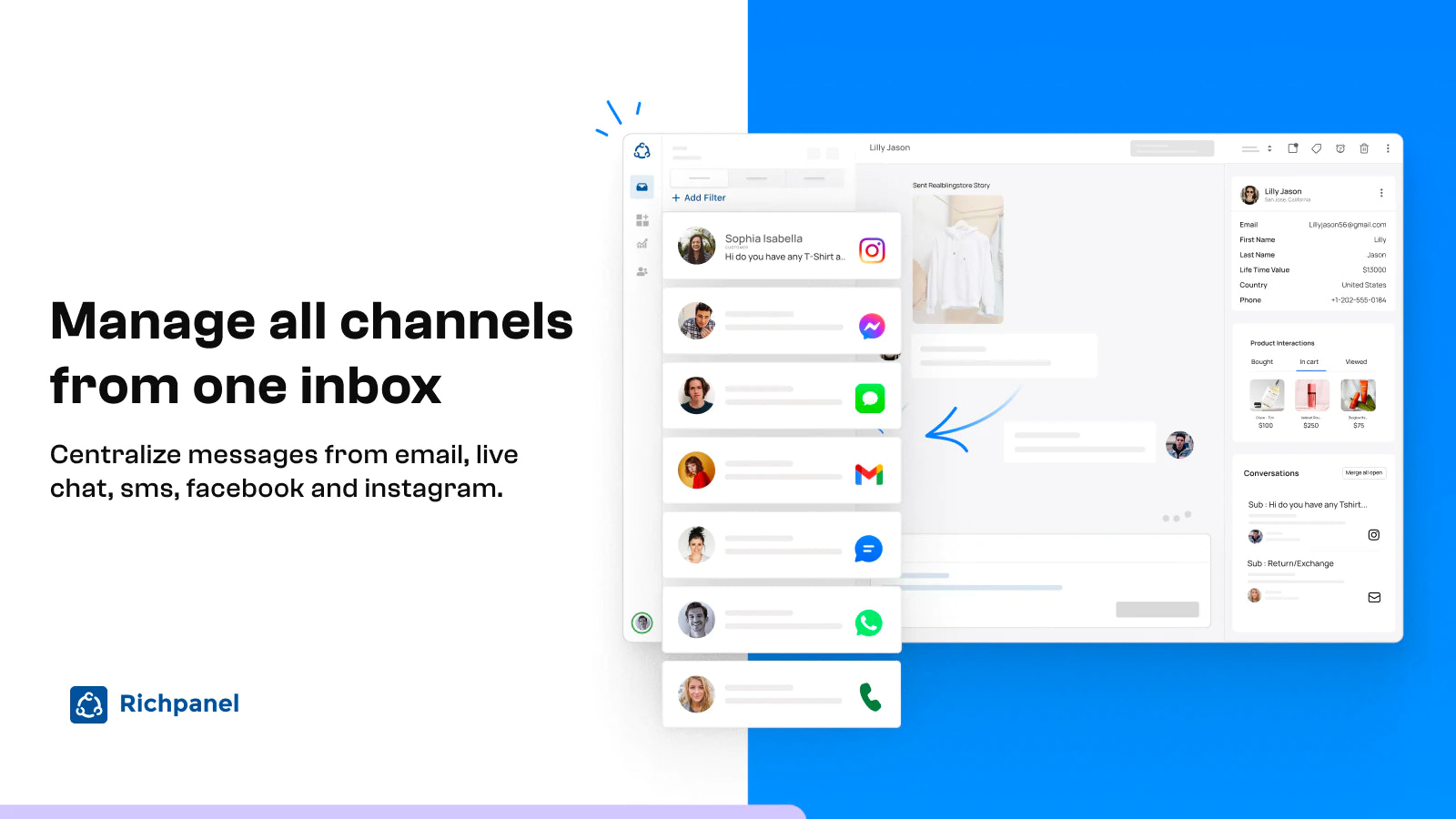 Richpanel’s software interface pulling sample conversations from Instagram, Facebook Messenger, iMessage, Gmail, WhatsApp, and phone calls.
