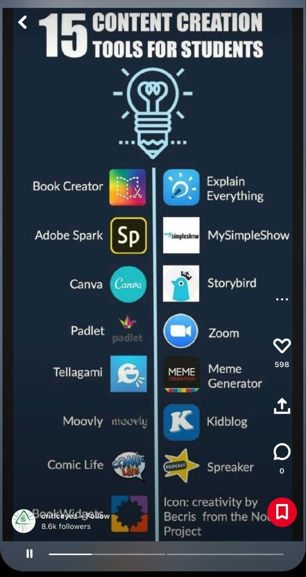 关于pinterest的信息图