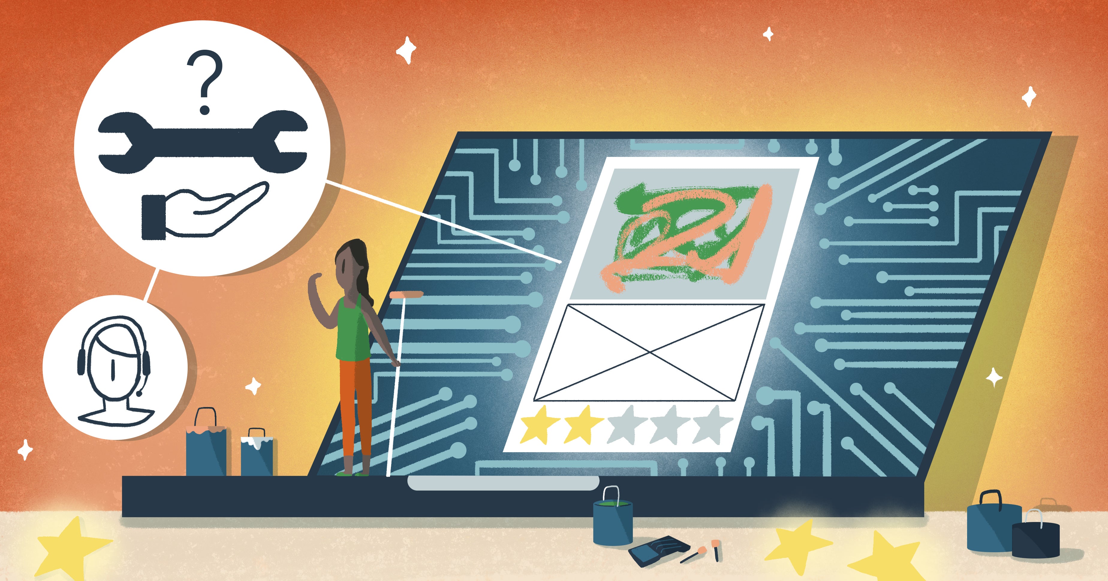 四种类型的购物广告的说明:建立自己(完全控制),建立一些人工智能的帮助(部分人,部分机器人),或手离开方向盘与所有人工智能的帮助。