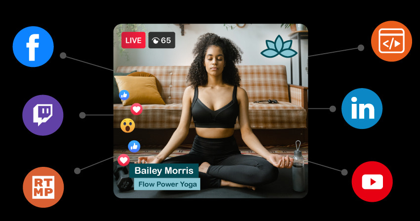 屏幕hot of Switcher Studio