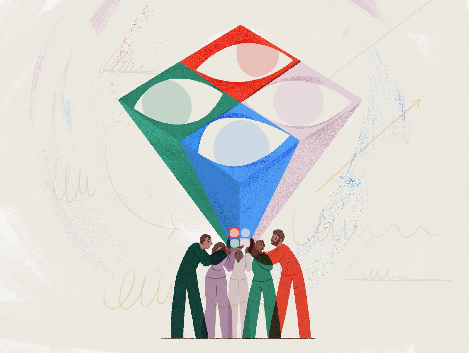 SWOT分析头脑风暴