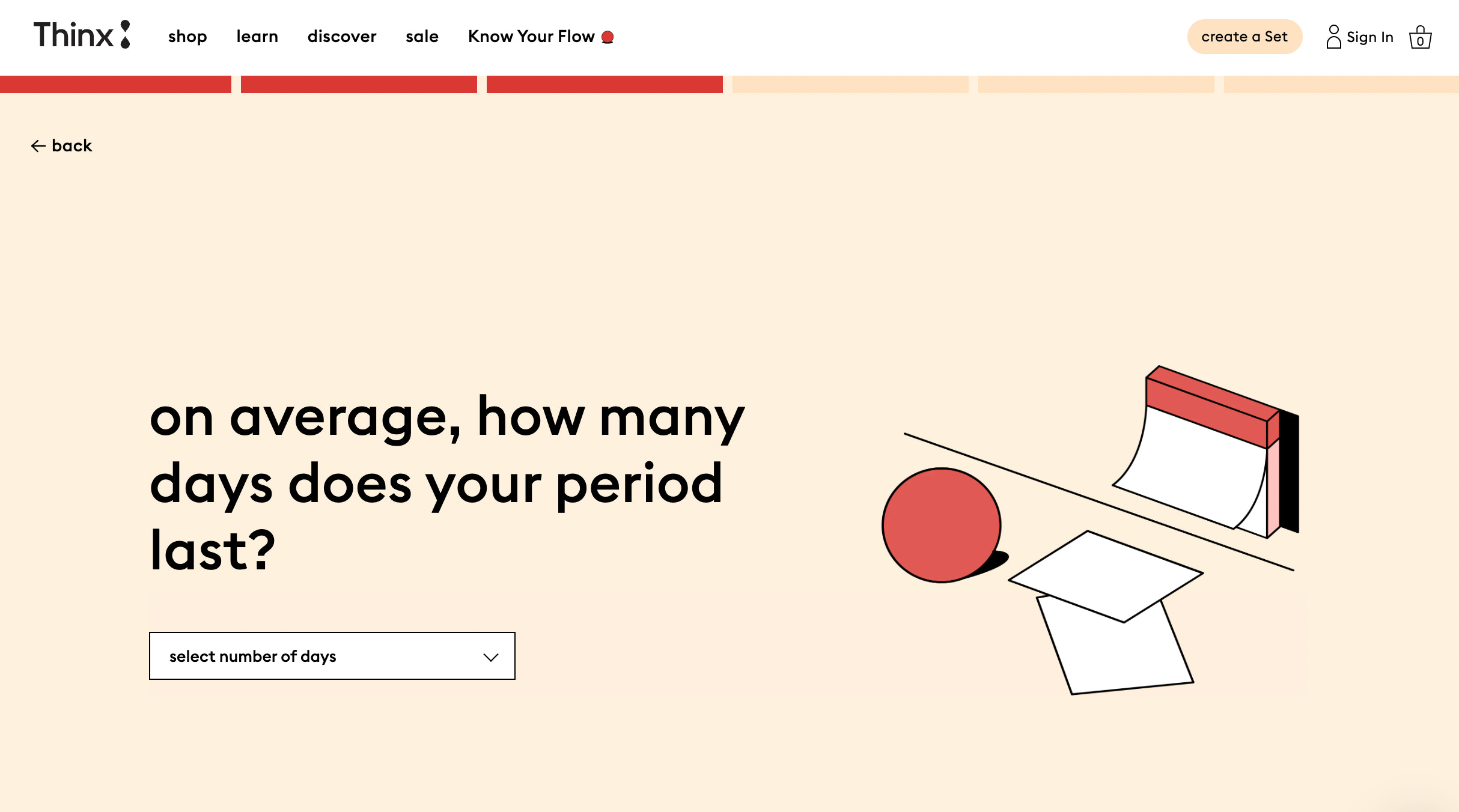 Thinx' Know Your Flow测试界面的截图