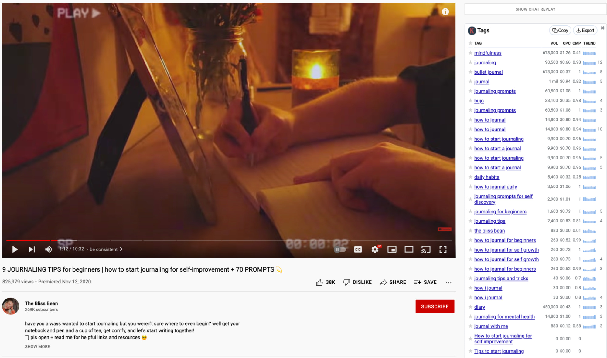 一个YouTube视频的图像与关键字体积旁边它通过工具关键字无处不在
