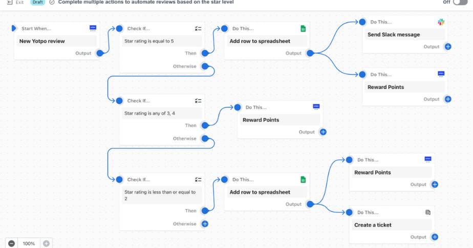 Automatiza las reseñas