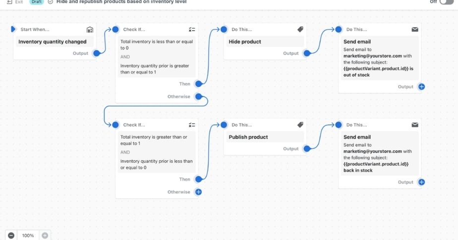 Oculta y pausa productos