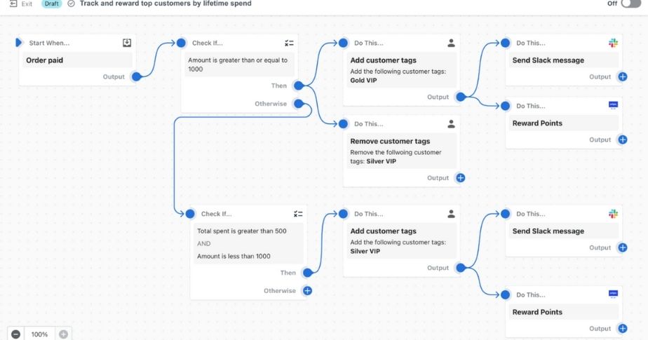 Clientes seguimiento