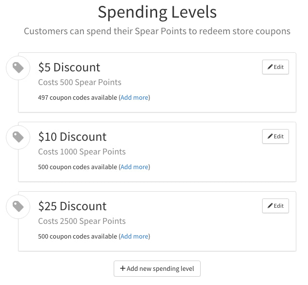 Valeur monétaire des points de fidélité