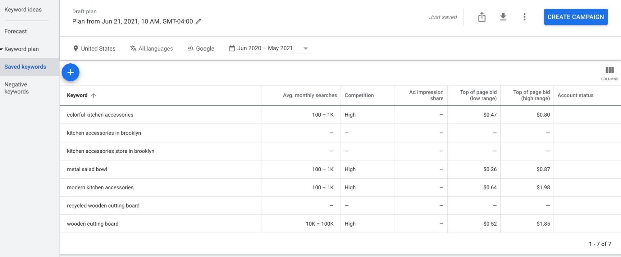 谷歌关键词规划器
