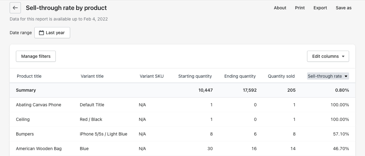 按产品划分的销售率
