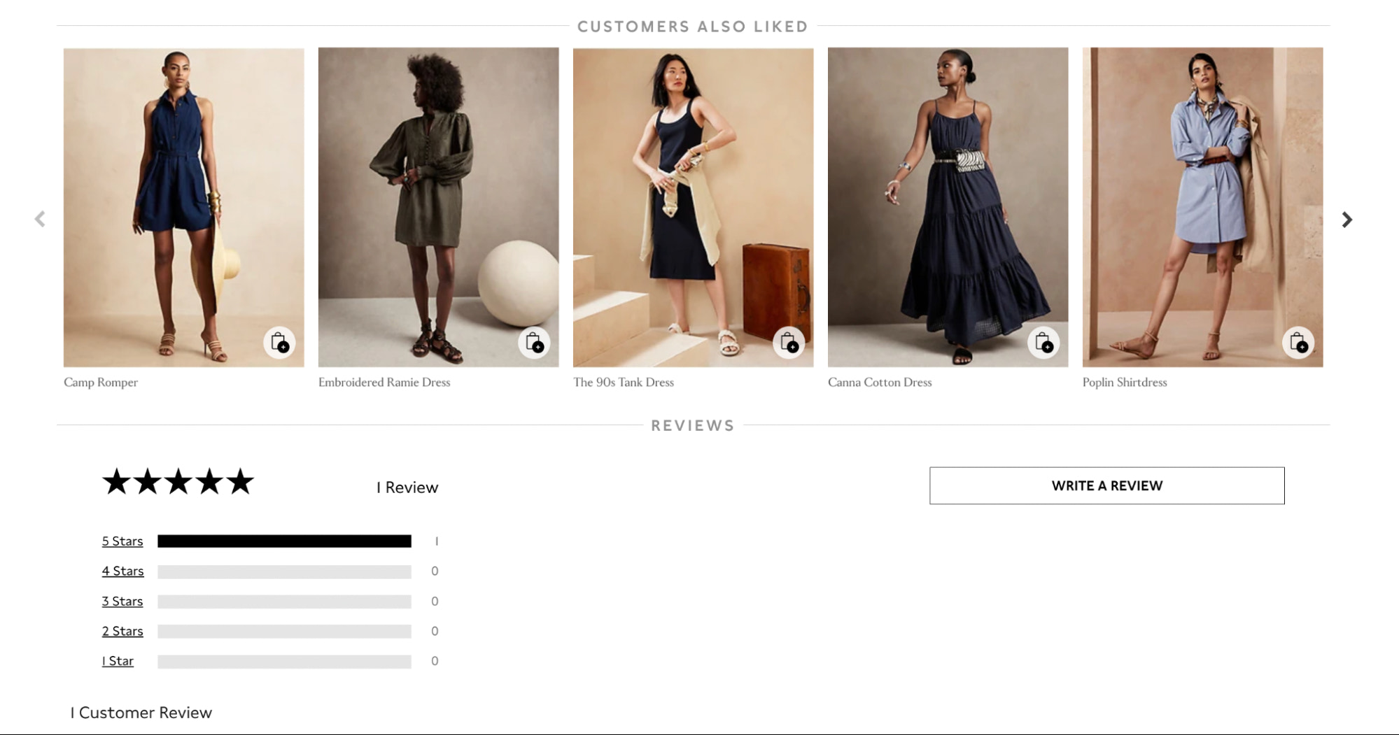 customer reviews for retail