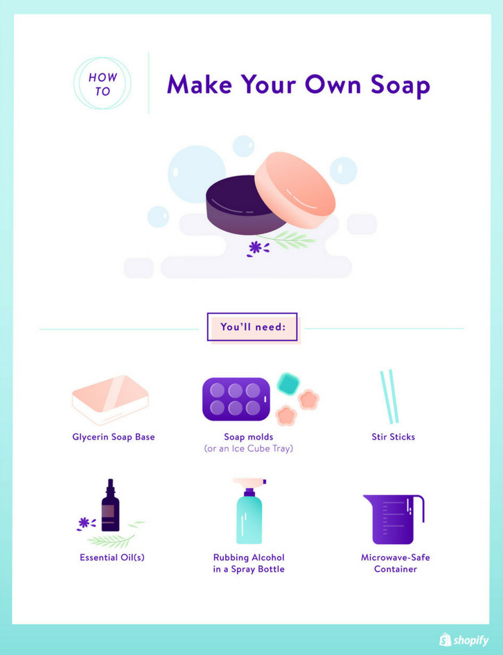 soap ingredients