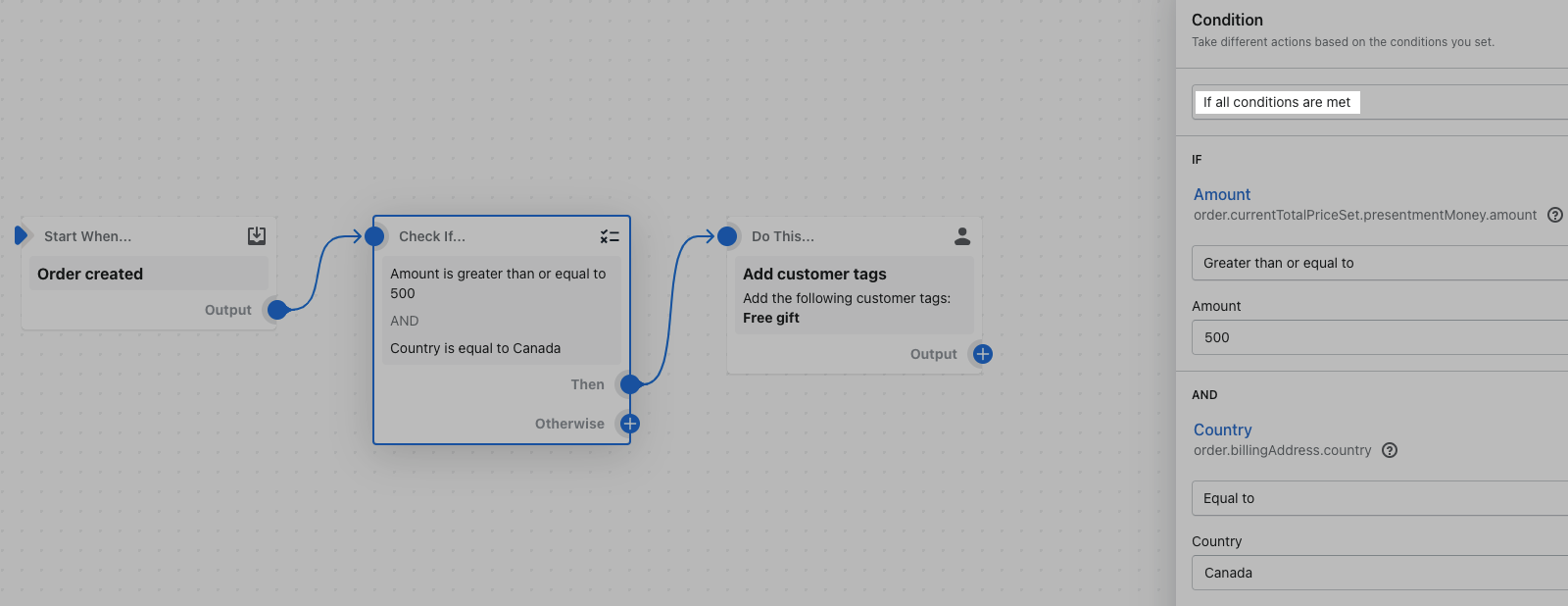 Example of a workflow that uses the and condition