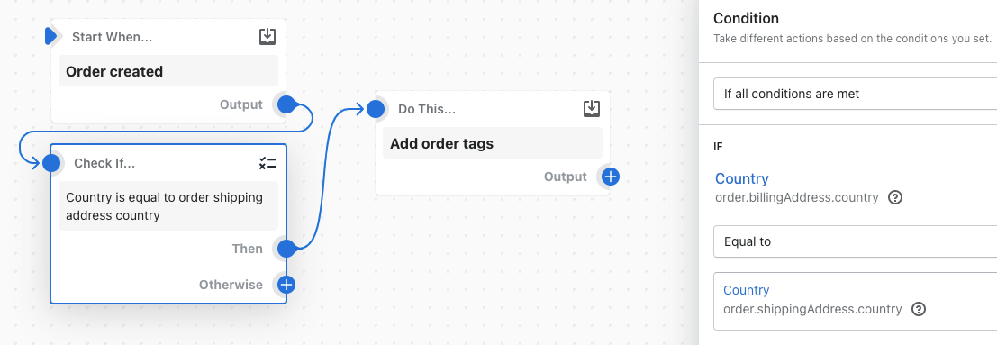 Example of a workflow that tags an order using RHS data to check that a customer's billing and shipping country are the same.