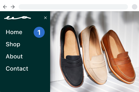 A store's storefront navigation, listing the menu items Home, Shop, About, and Contact. This menu is labeled with the number 1.