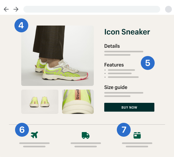 Una página de producto para Ícono de zapatilla deportiva. La página muestra tres imágenes del producto de una persona vestida con pantalones negros y unas zapatillas de color amarillo. También se muestran los detalles del producto, las políticas de envío y las políticas de devolución. Las imágenes del producto se indican con el número 4. Los detalles del producto se indican con el número 5. Las políticas de envío se indican con el número 6. Las políticas de devolución se indican con el número 7.